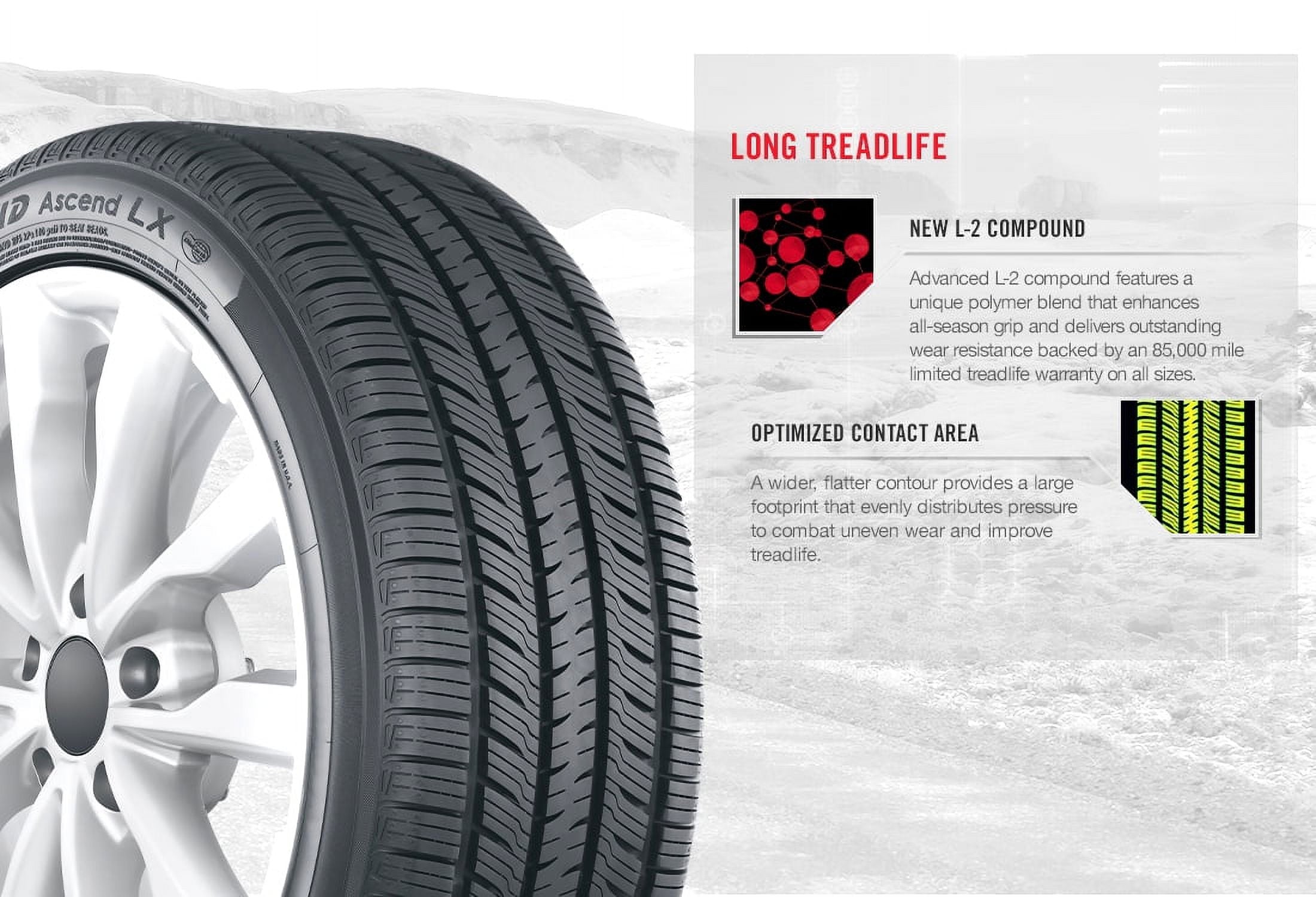 215/65R17 Yokohama Avid Ascend LX All Season 99H Passenger Tire - Gun Hill Tire House (WTW - WHOLESALE TIRES & WHEELS)