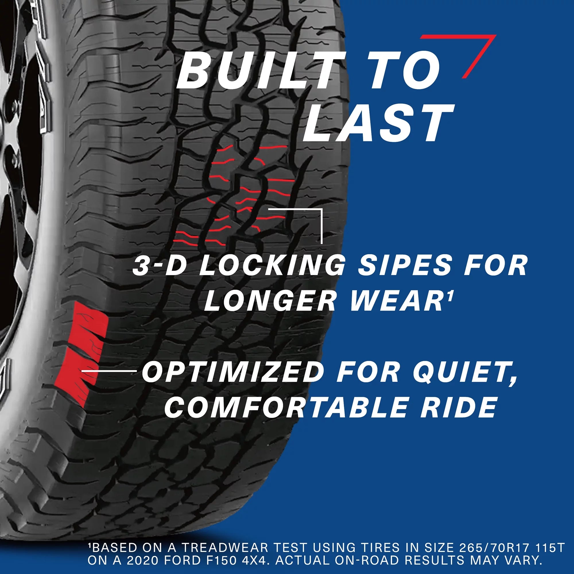 265/70R16 BF Goodrich Trail - Terrain T/A 112T - Gun Hill Tire House (WTW - WHOLESALE TIRES & WHEELS)