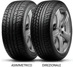 235/40ZR17 Pirelli Pzero System (Asimmetrico/Direzionale) 90(Y) - Gun Hill Tire House (WTW - WHOLESALE TIRES & WHEELS)