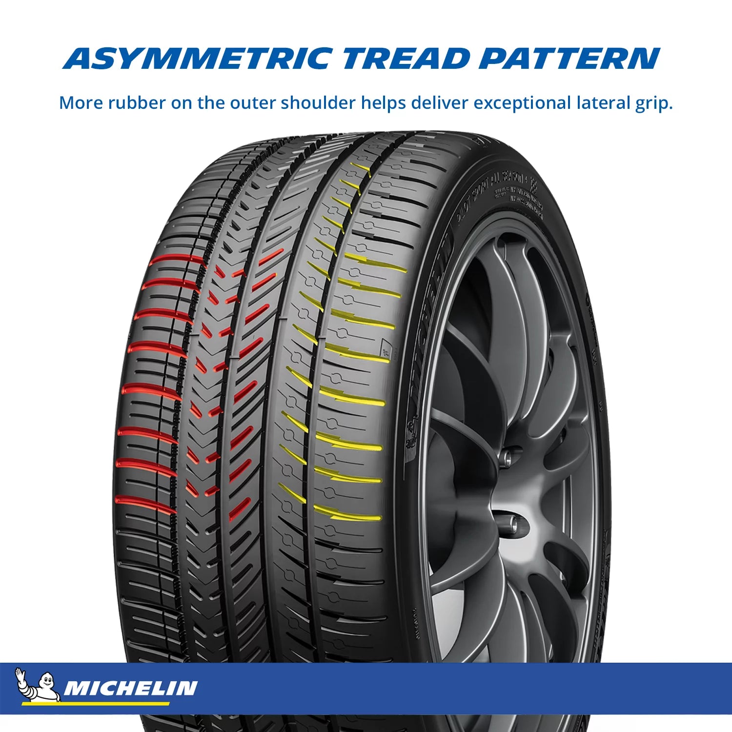 235/45ZR20/XL Michelin Pilot Sport 4 All - Season 100Y Tire - Gun Hill Tire House (WTW - WHOLESALE TIRES & WHEELS)