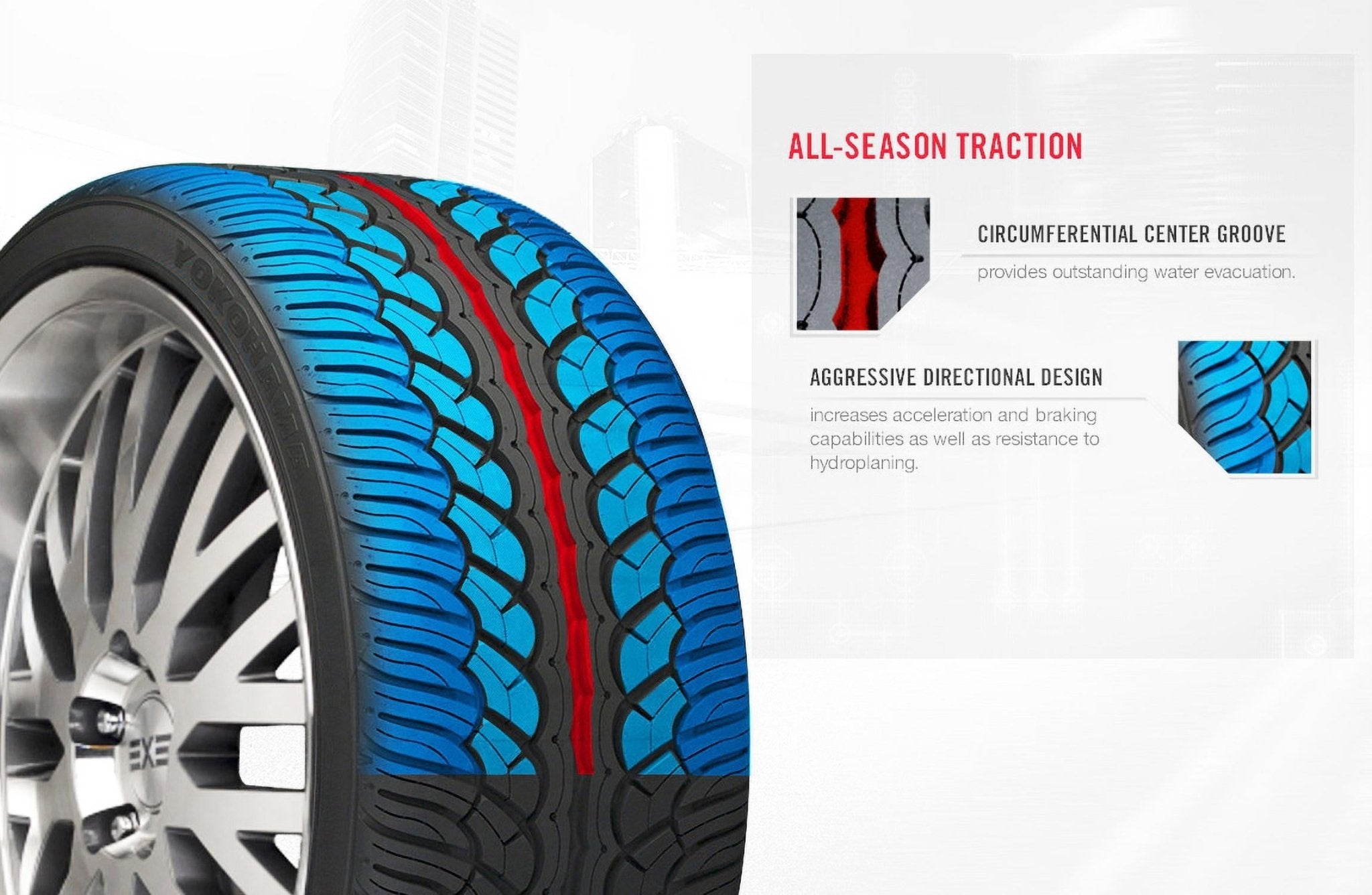 285/50R20 Yokohama Parada Spec - X 112V BW All Season Tire - Gun Hill Tire House (WTW - WHOLESALE TIRES & WHEELS)