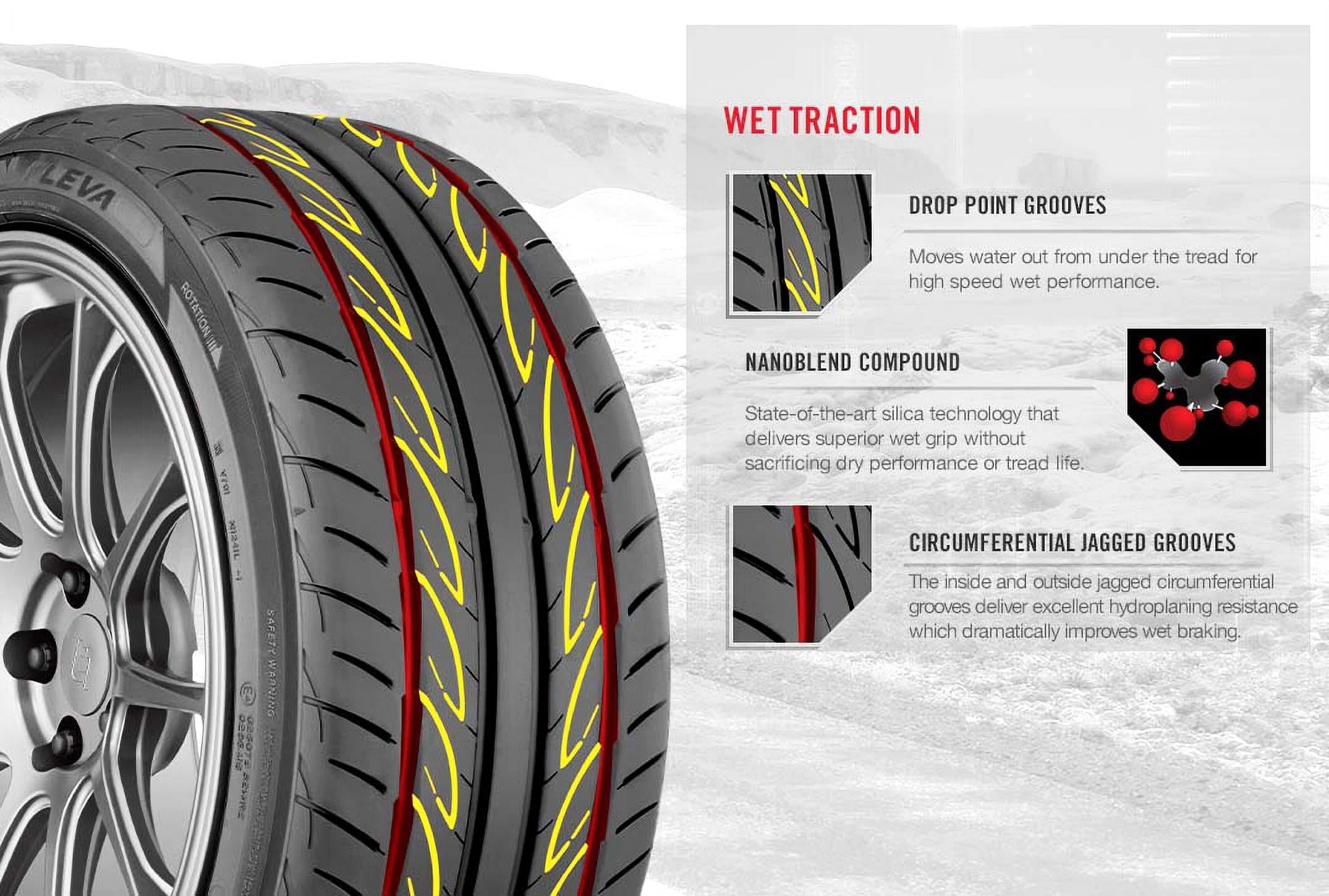 205/55R16 Yokohama Advan Fleva V701 Summer 91W Passenger Tire - Gun Hill Tire House (WTW - WHOLESALE TIRES & WHEELS)