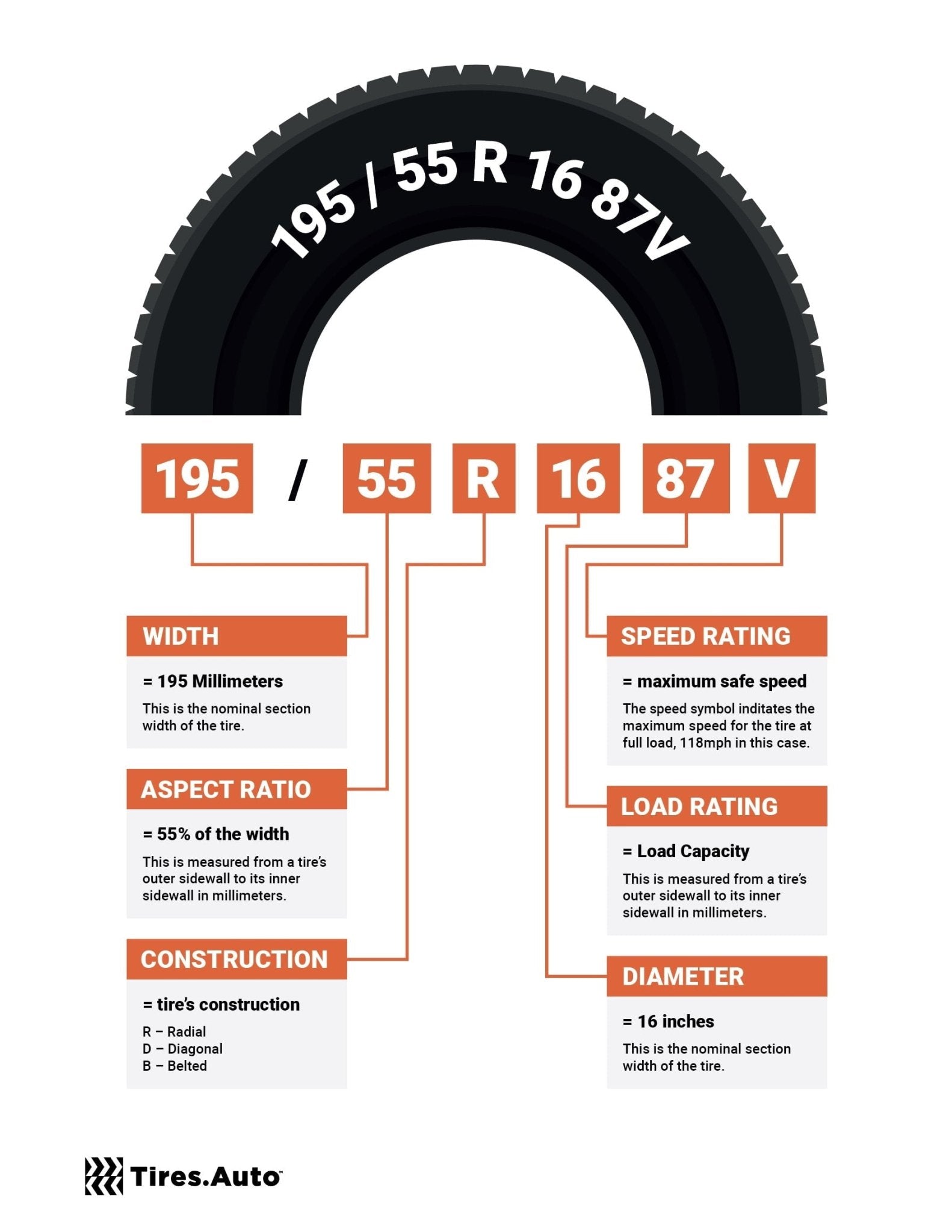 235/70R16 Kumho Crugen HP71 All Season 109H XL Suv/Crossover Tire - Gun Hill Tire House (WTW - WHOLESALE TIRES & WHEELS)